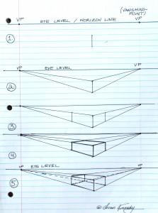 weekly art lesson - linear perspective - Lillian Kennedy