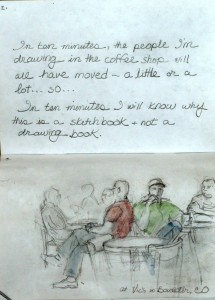 Lillian Kennedy, coffee shop drawing, sketchbook project, in ten minutes